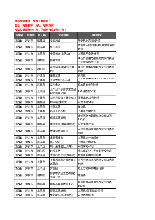 新版江西省萍乡市工艺品企业公司商家户名录单联系方式地址大全81家