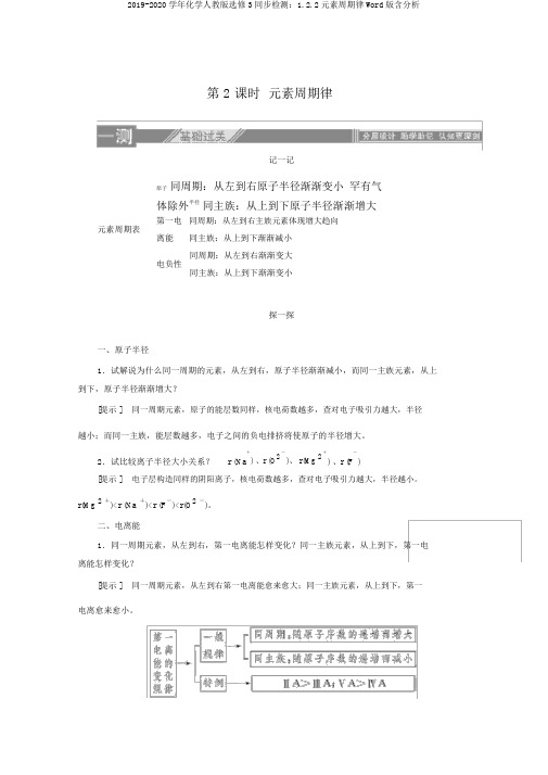 2019-2020学年化学人教版选修3同步检测：1.2.2元素周期律Word版含解析