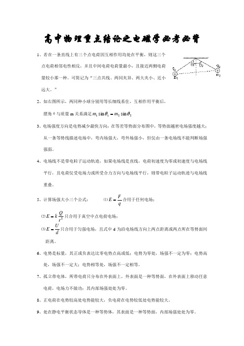 2021年高中物理重点结论之电磁学必考必背