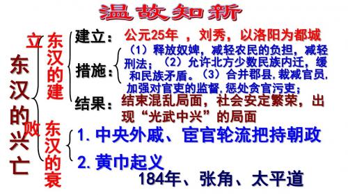 部编版 初中历史七年级上册 第14课 沟通中外文明的“丝绸之路”(课件2) (共36张PPT)