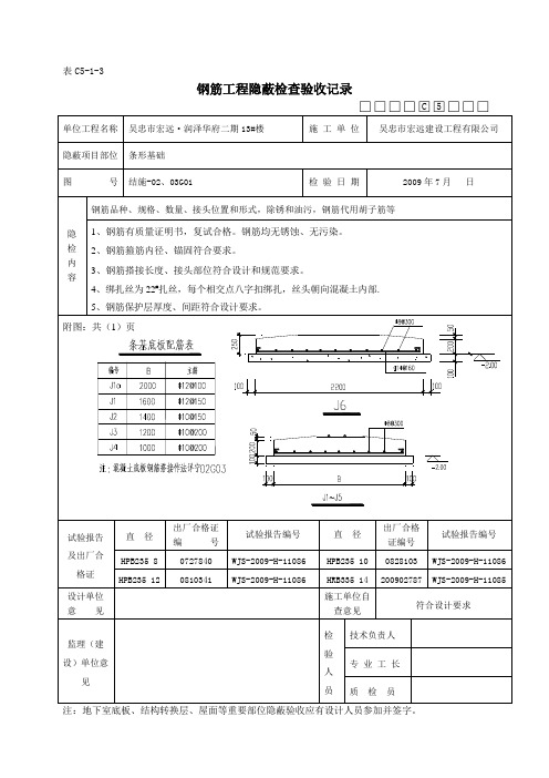 条形基础钢筋工程隐蔽检查验收记录