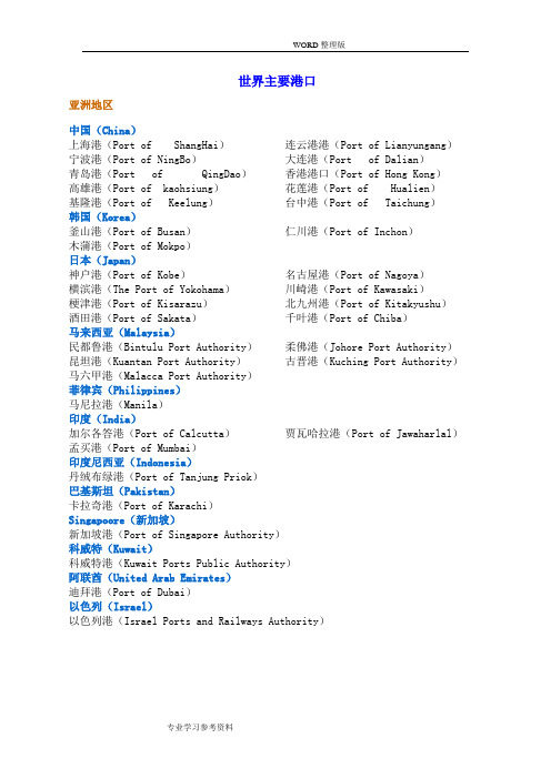 世界各大港口名称