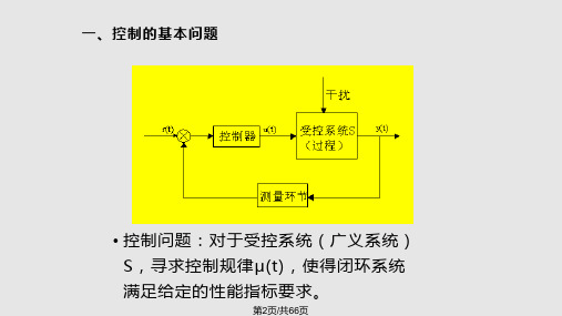 现代控制理论浙大