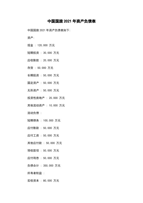 中国国旅2021年资产负债表