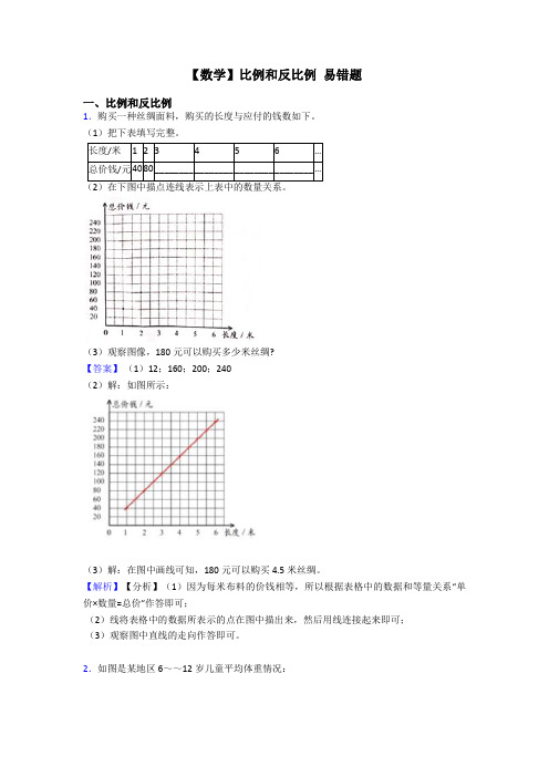 【数学】比例和反比例 易错题