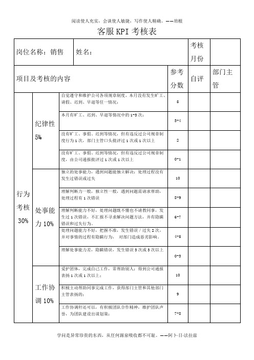 汽车4s店客服KPI考核表