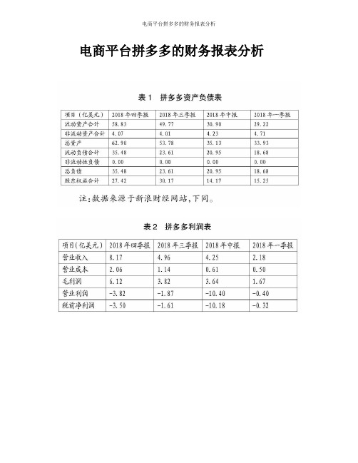 电商平台拼多多的财务报表分析