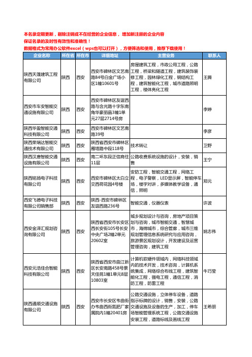2020新版陕西省西安智能交通工商企业公司名录名单黄页大全42家
