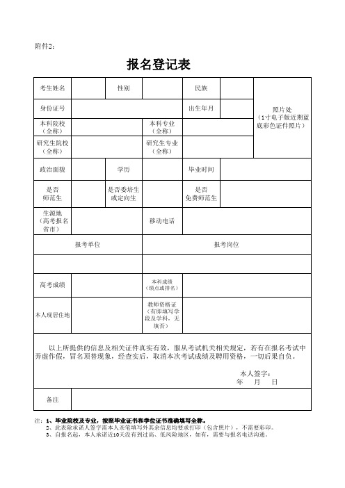 应聘报名登记表