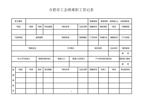 合肥市工会困难职工登记表