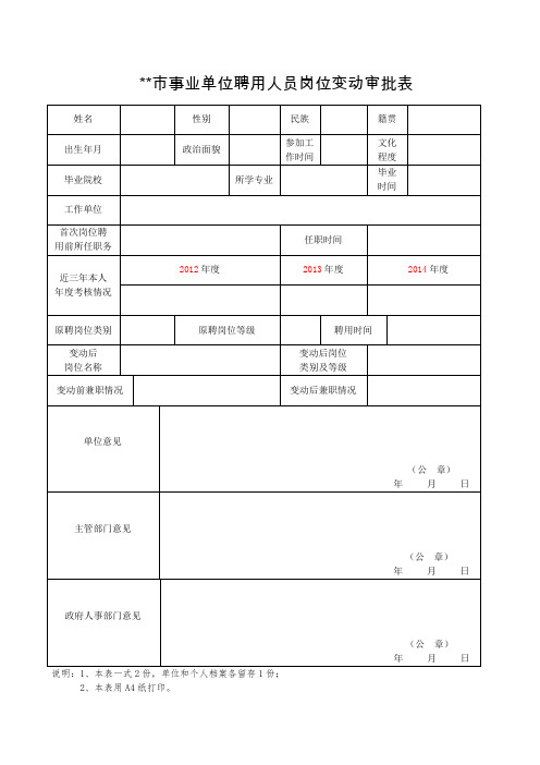 事业单位聘用人员岗位等级变动审批表 (1)