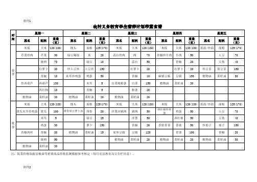 中小学义务教育营养计划带量食谱