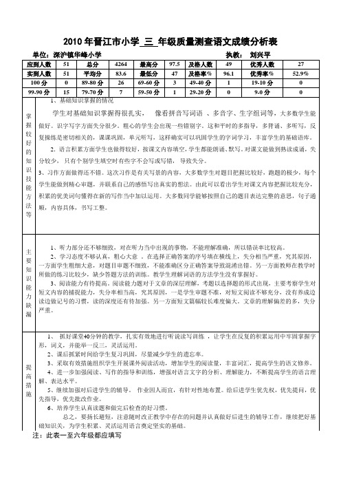 三年级语文期末质量分析表1