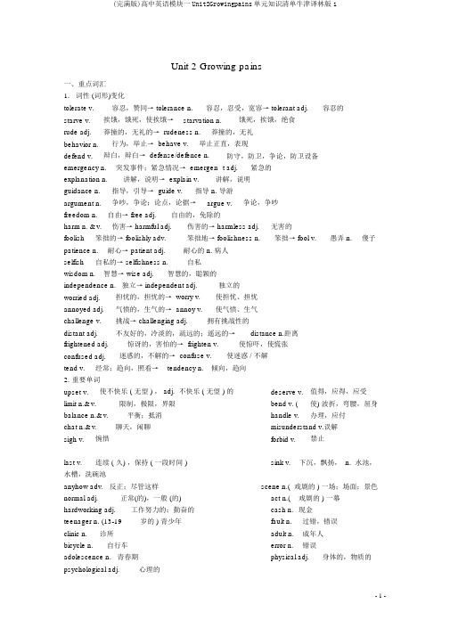 (完整版)高中英语模块一Unit2Growingpains单元知识清单牛津译林版1