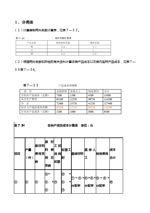 成本会计第七章课后练习题参考答案