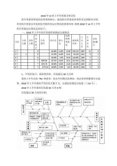 2018科室上半年医疗质量分析总结