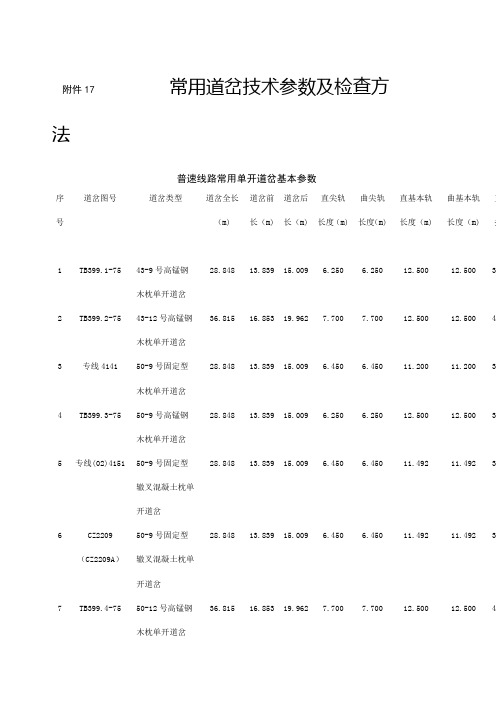 常用道岔技术参数及检查方法