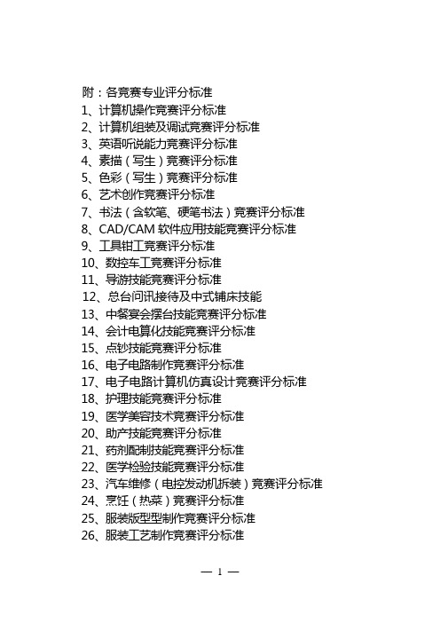 江西省中职技能竞赛评分标准