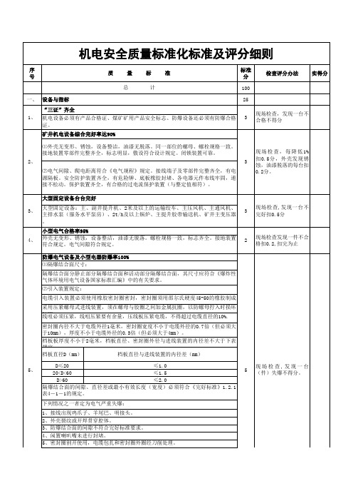 机电安全质量标准化标准及考核评分办法(三矿)