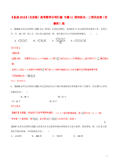 备战2016(北京版)高考数学分项汇编专题11排列组合、二项式定理(含解析)理