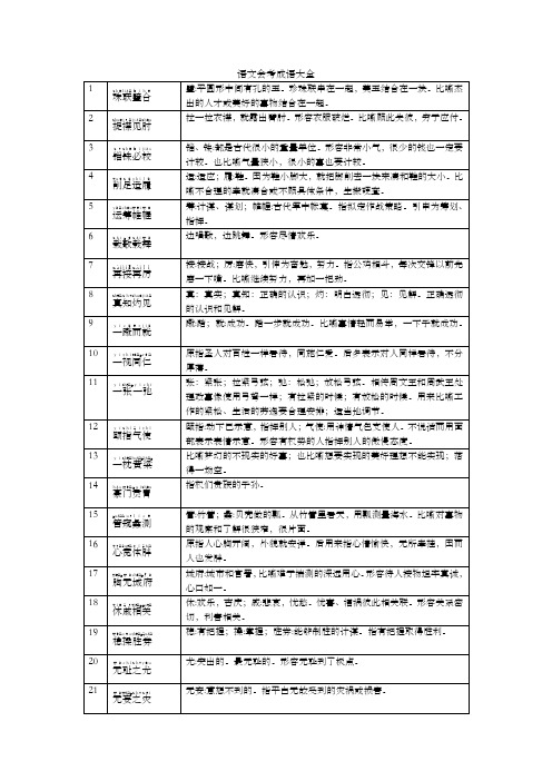 北京四中2018届高三语文会考成语大全