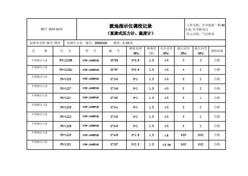 就地指示仪表调校记录