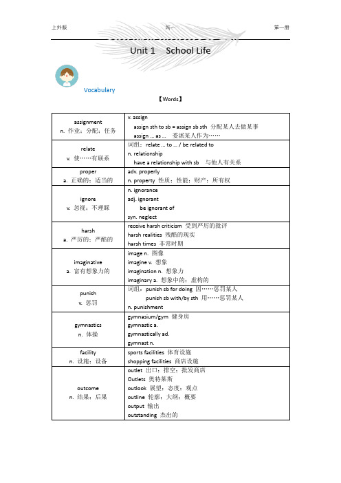 【上海高中英语新教材】上外版第一册Unit 1 School Life 重点梳理