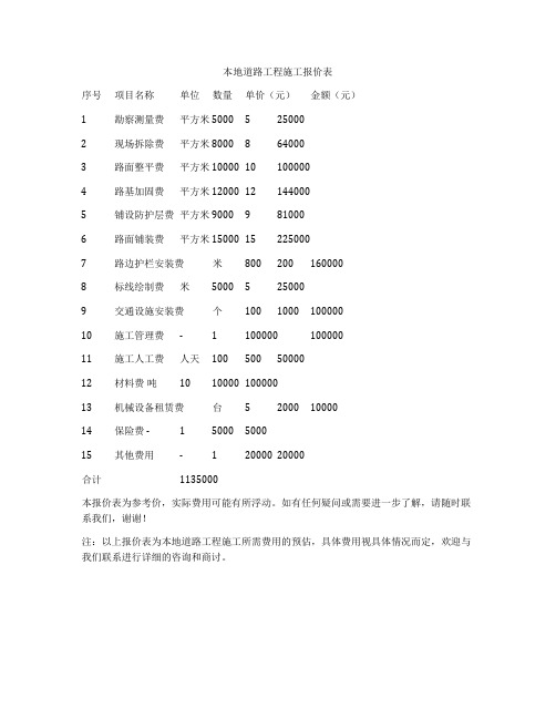 本地道路工程施工报价表