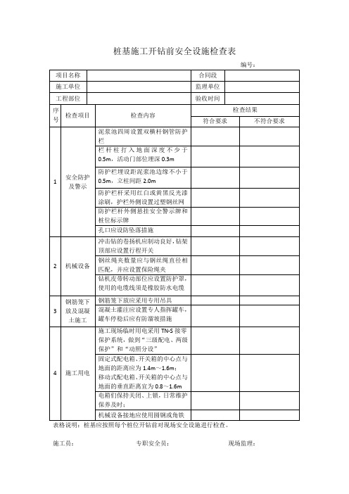 分项施工开工前检查、验收表