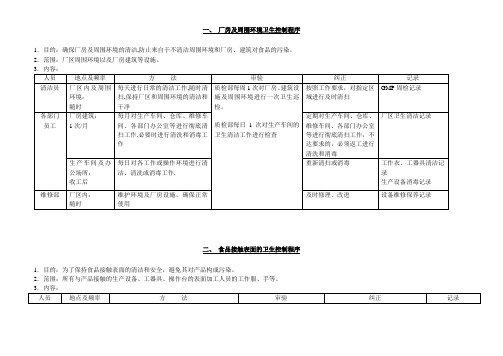 食品企业卫生控制程序