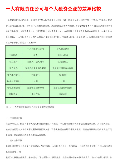 一人有限责任公司与个人独资企业的差异比较