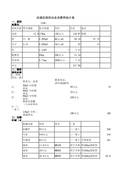 自建砼搅拌站各项费用统计表