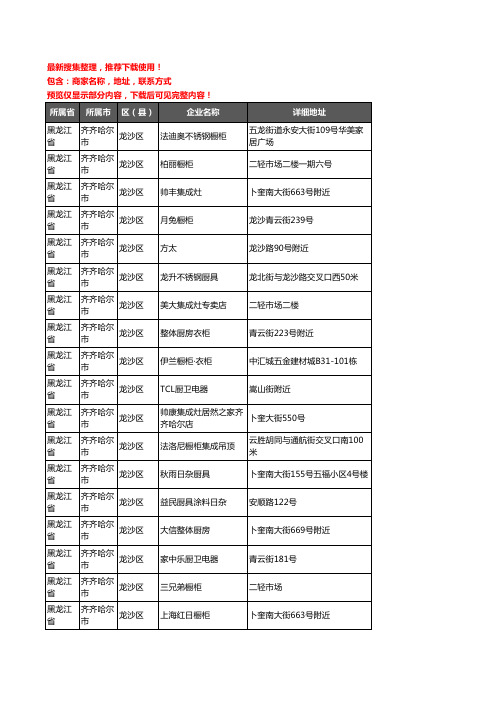 新版黑龙江省齐齐哈尔市龙沙区橱柜企业公司商家户名录单联系方式地址大全43家