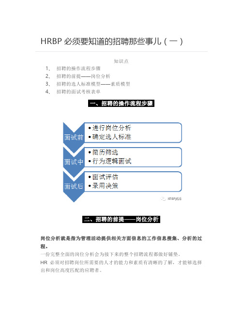 HRBP必须要知道的招聘那些事儿(一)