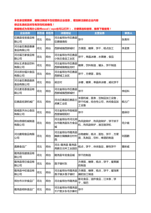 2020新版河北省饼干工商企业公司名录名单黄页大全392家