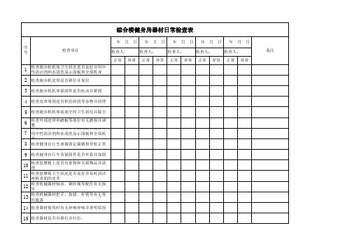 综合楼健身房日常检查表