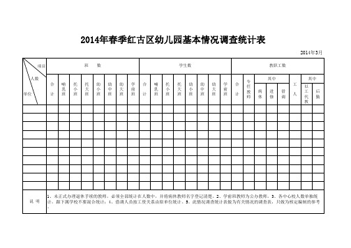 幼儿园基本情况统计表