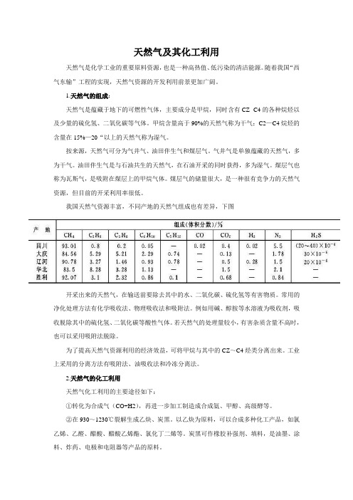 天然气及其化工利用