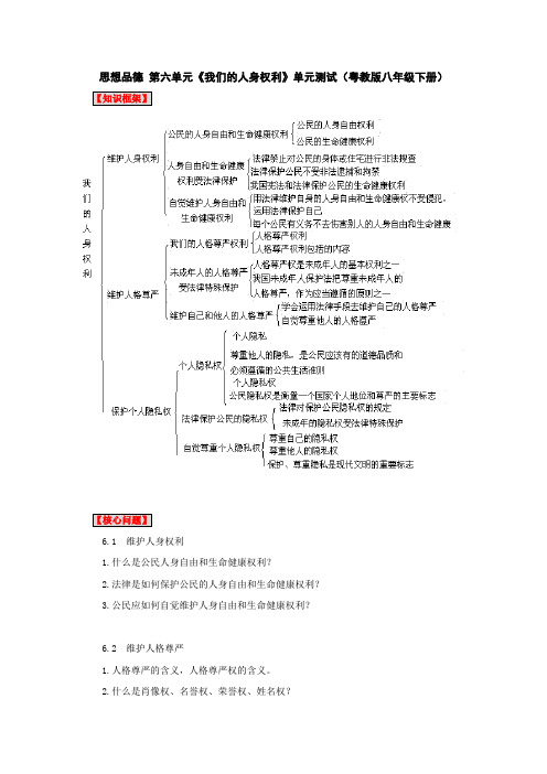 第六单元《我们的人身权利》单元测试八下