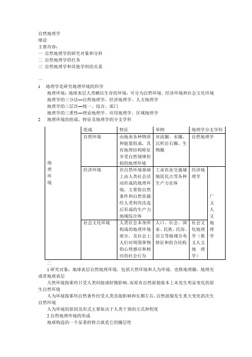 自然地理学-绪论