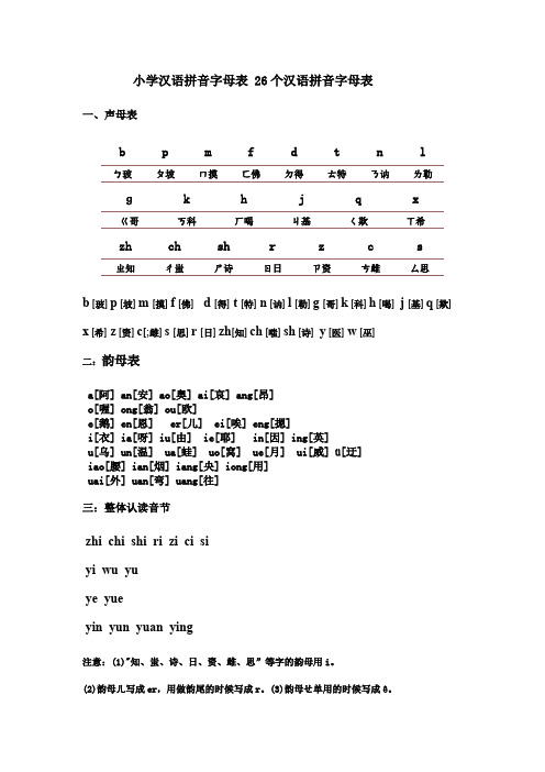 (完整版)小学汉语拼音字母表_26个汉语拼音字母表