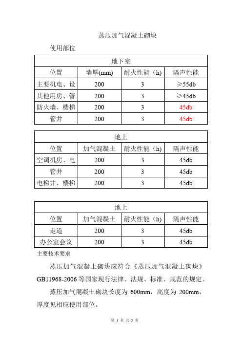 加气混凝土砌块技术要求