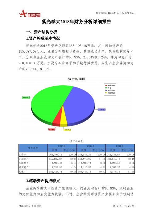 紫光学大2018年财务分析详细报告-智泽华