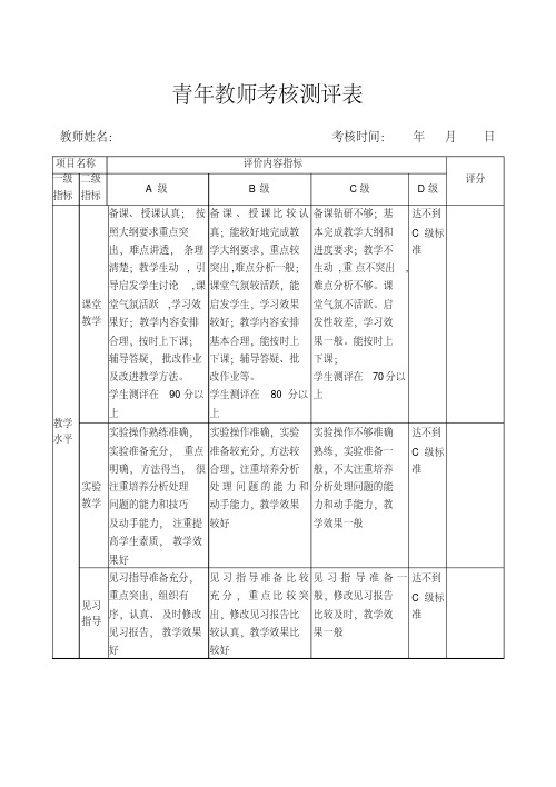 青年教师考核测评表