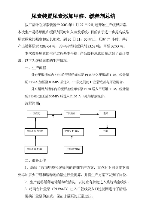 尿素装置尿素添加甲醛、缓释剂总结