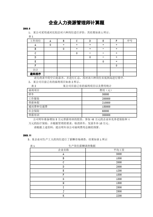 企业人力资源管理师计算题汇总