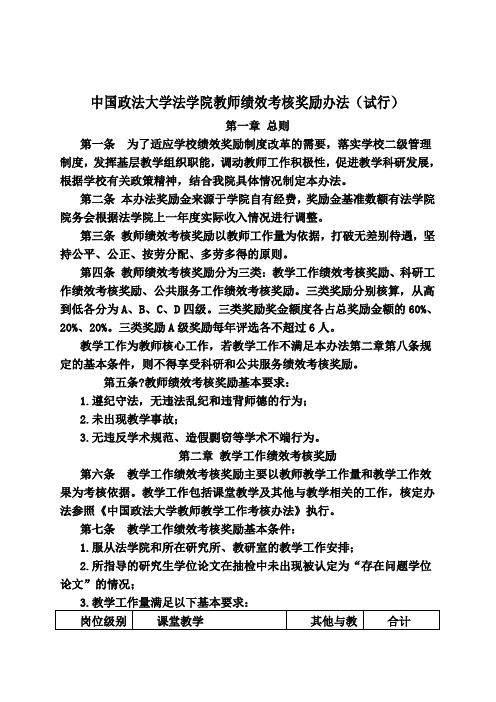 中国政法大学法学院教师绩效考核奖励办法(试行)