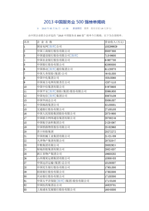 2013中国服务业500强榜单(新浪财经)