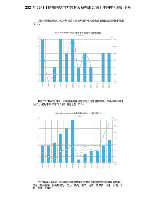 2021年06月【徐州国华电力成套设备有限公司】中国中标统计分析