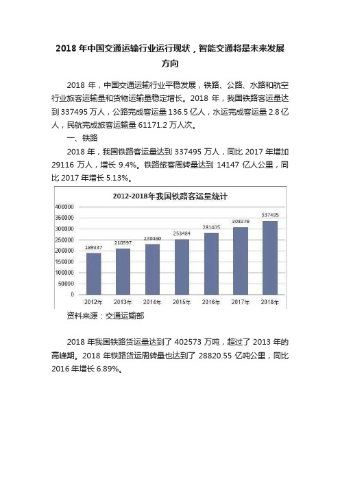 2018年中国交通运输行业运行现状，智能交通将是未来发展方向